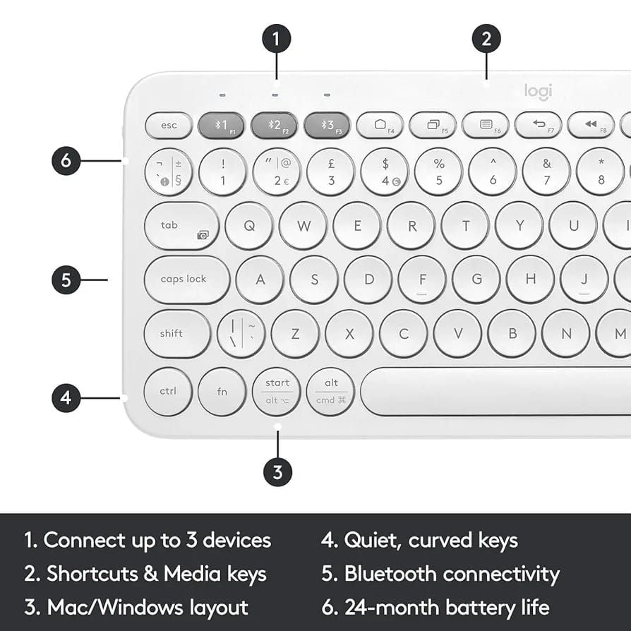 Logitech K380 for Mac, White